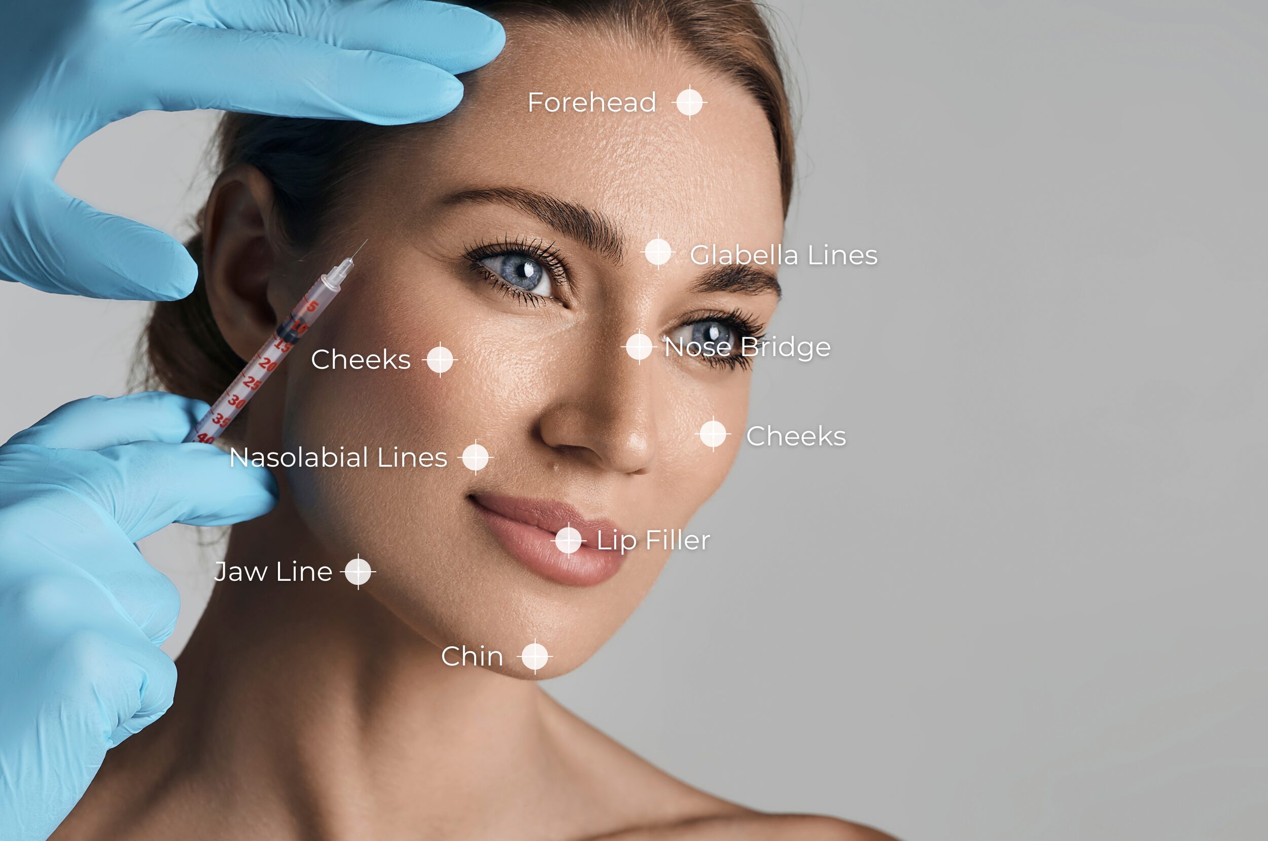 Injection Zones Diagram